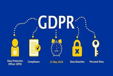 gdpr training